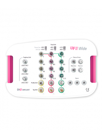 UF (II) Хирургический набор широкая платформа (UF (II) Wide Surgieal Kit) - UF 09