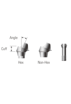 Абатмент MultiUnit (Multiunit Abutment) длина 5 мм, угол 20 (UNSMUA 485020H)