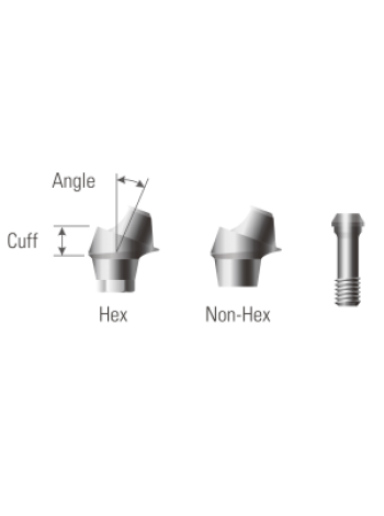 Абатмент MultiUnit (Multiunit Abutment) длина 2.5 мм, угол 20 (UMA 482520H)