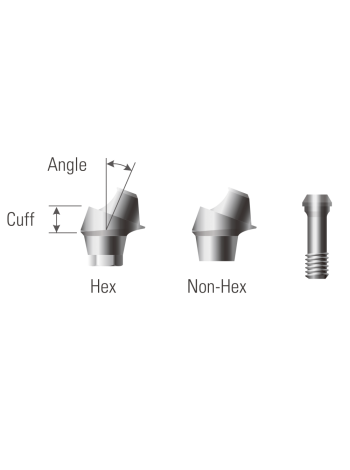 Абатмент MultiUnit (Multiunit Abutment) длина 2.5 мм, угол 20 (UMA 482520N)