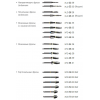 Хирургический набор Dentium. SuperLine + Implantium: UXNF